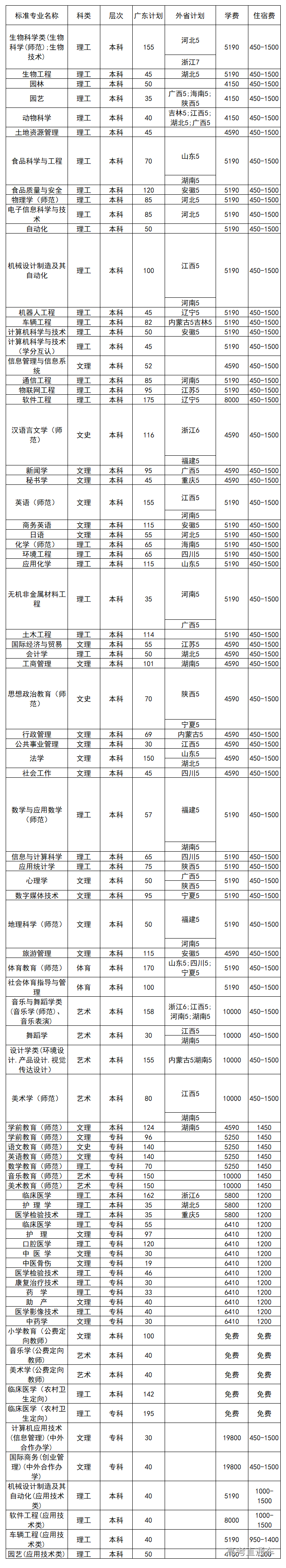 1560148921747447.png image.png