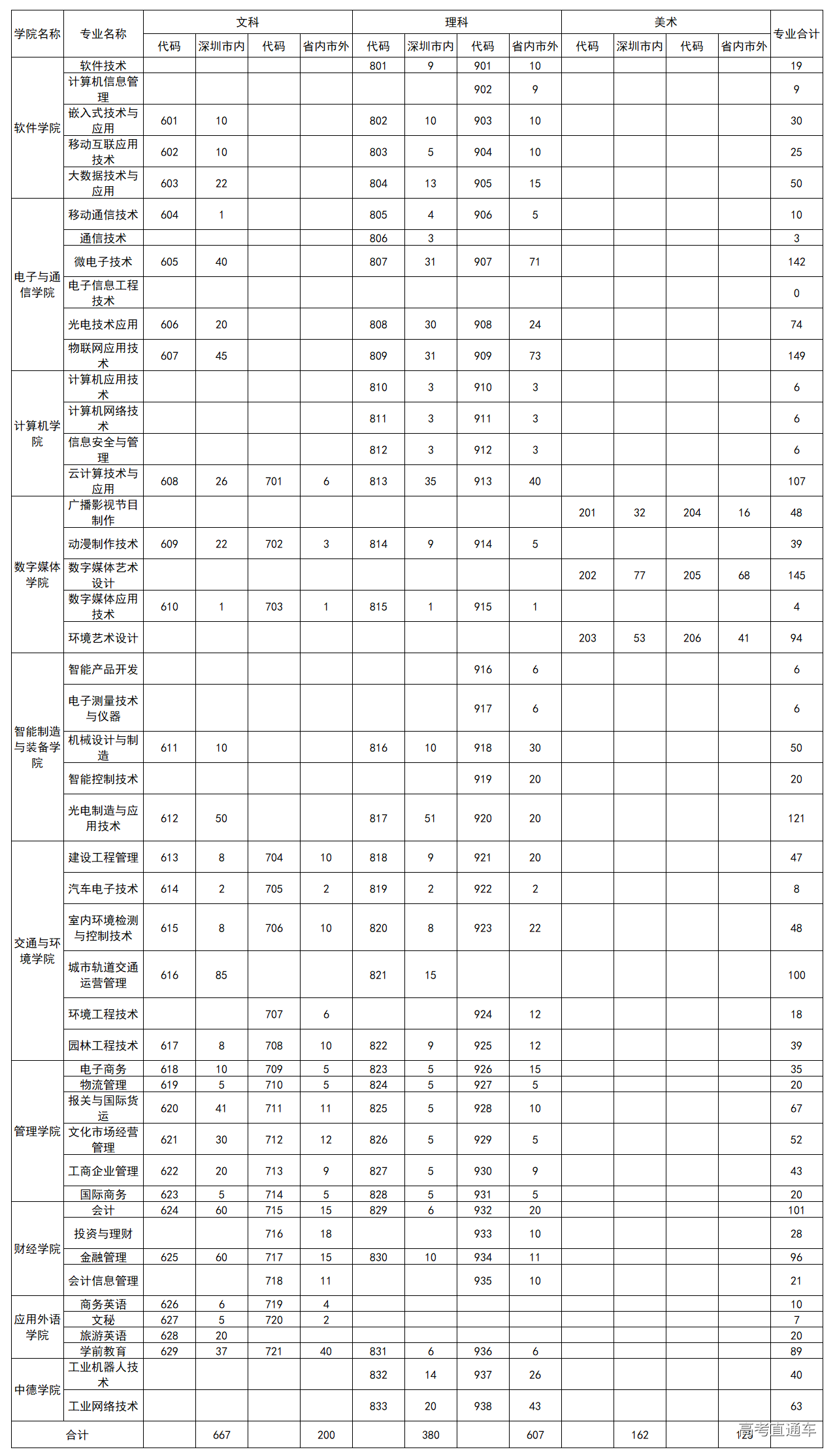 1560150094588460.png image.png