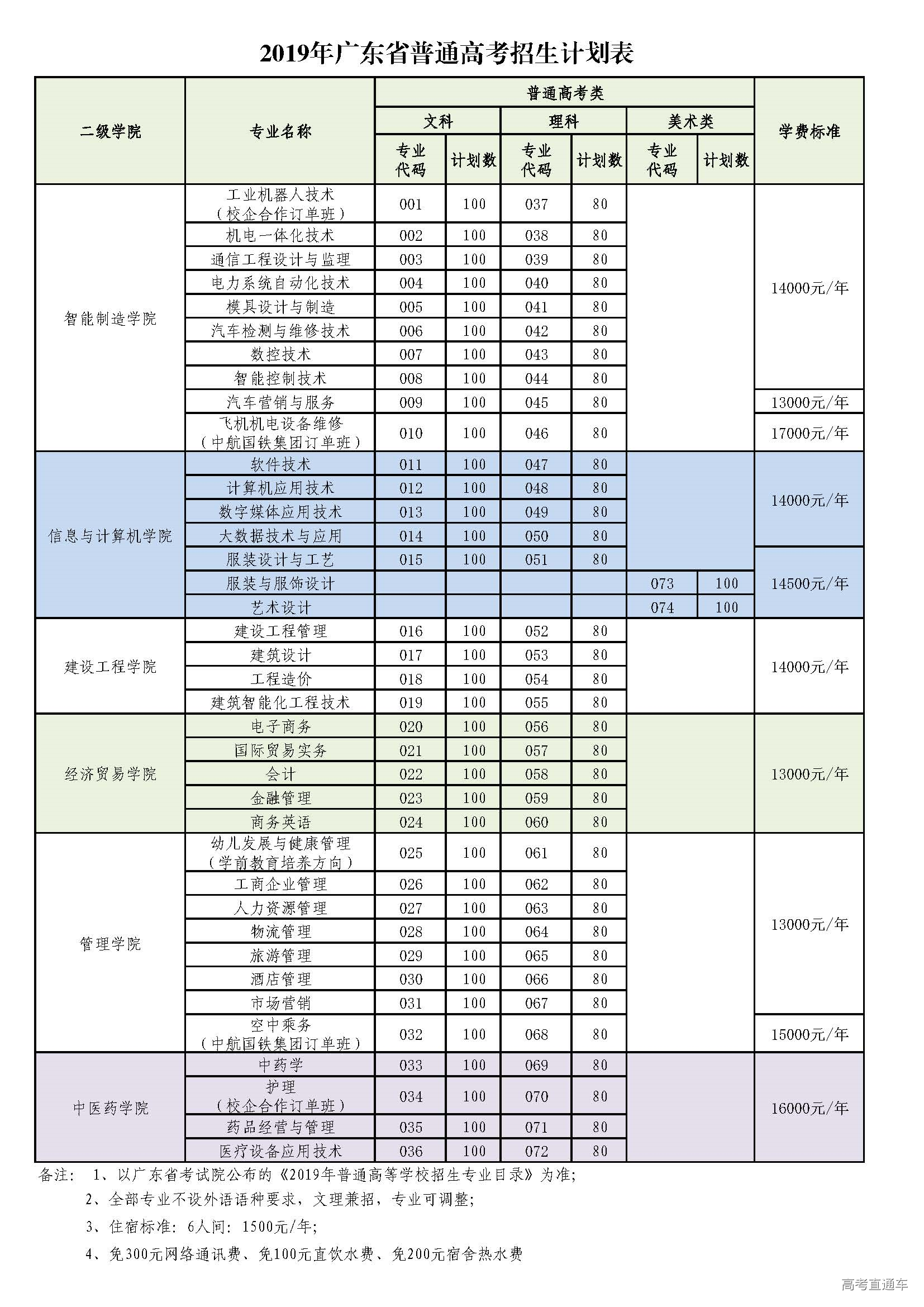 1560156056794502.png image.png