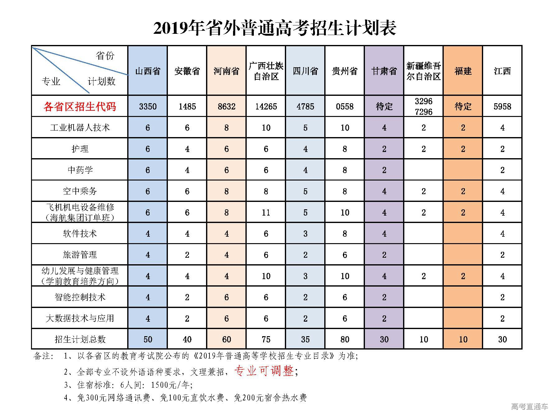 1560156068147589.png image.png