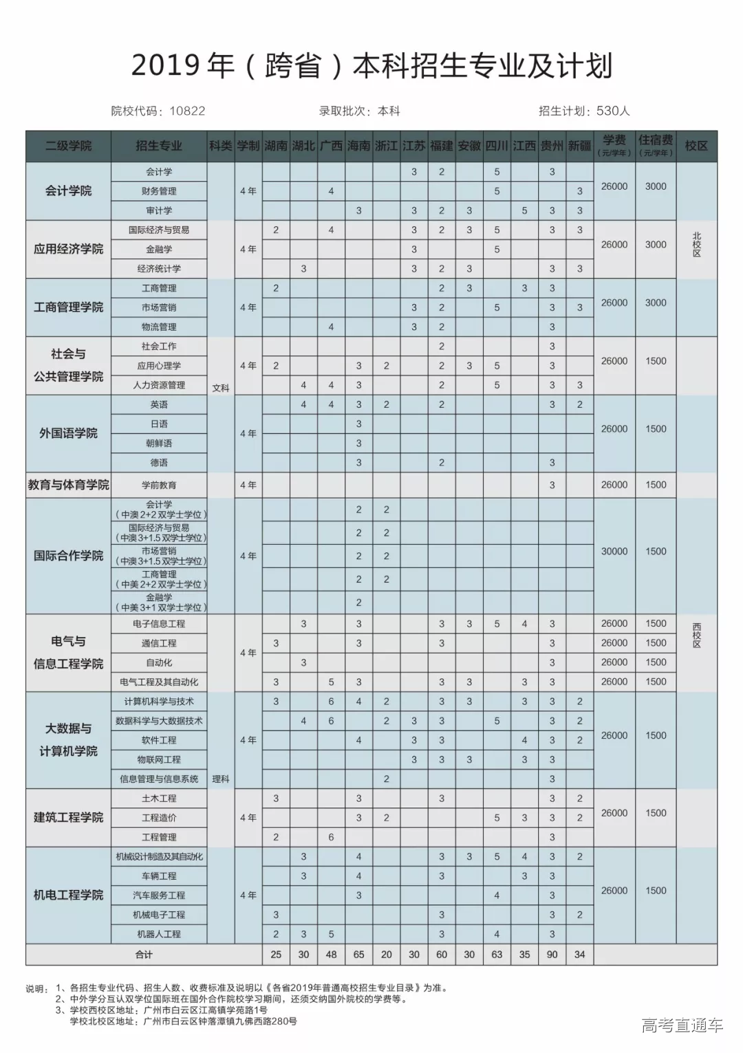 1560164218693569.png 图片.png