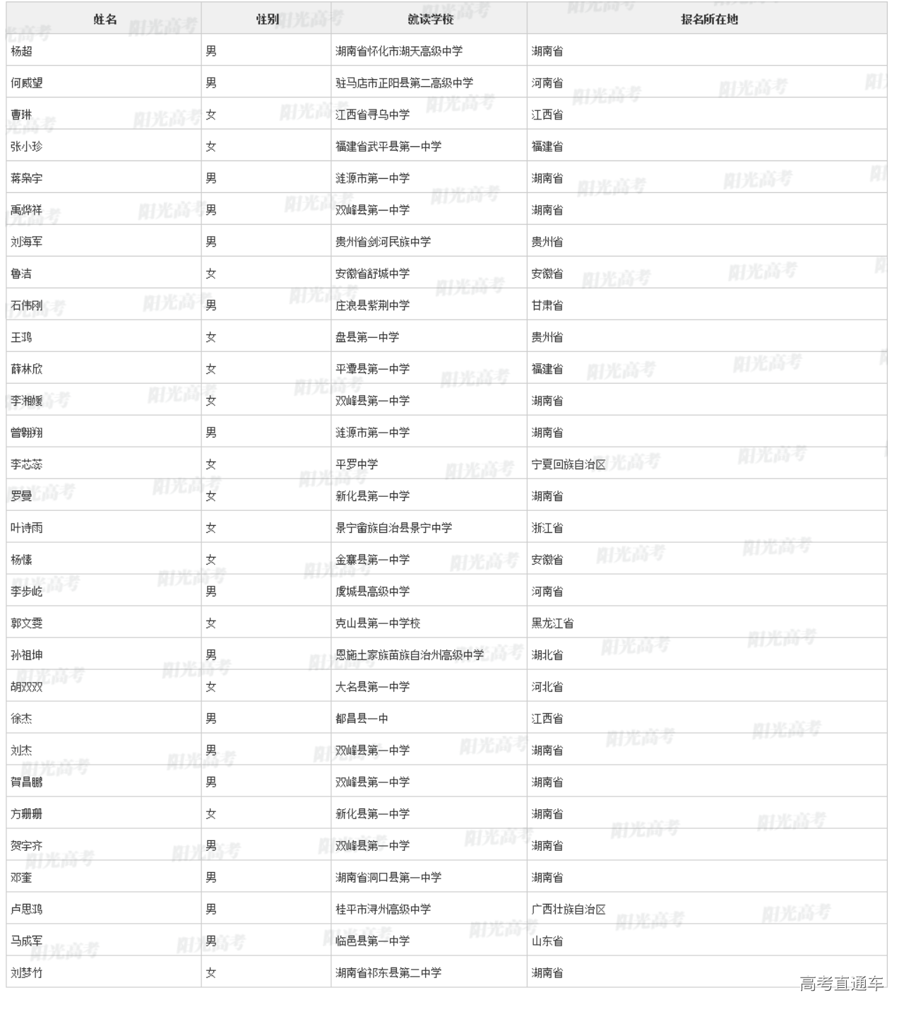 1560217656999319.png image.png