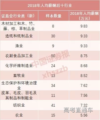 1560219537375809.png 图片.png