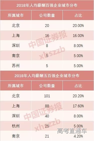 1560219559333836.png 图片.png