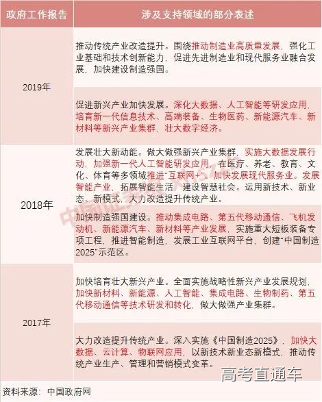 1560219568679553.png 图片.png