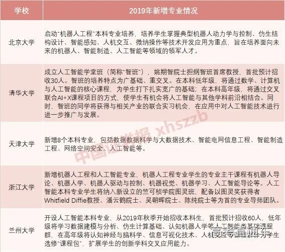 1560219578808323.png 图片.png