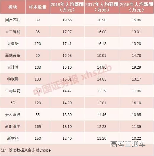 1560219587319640.png 图片.png