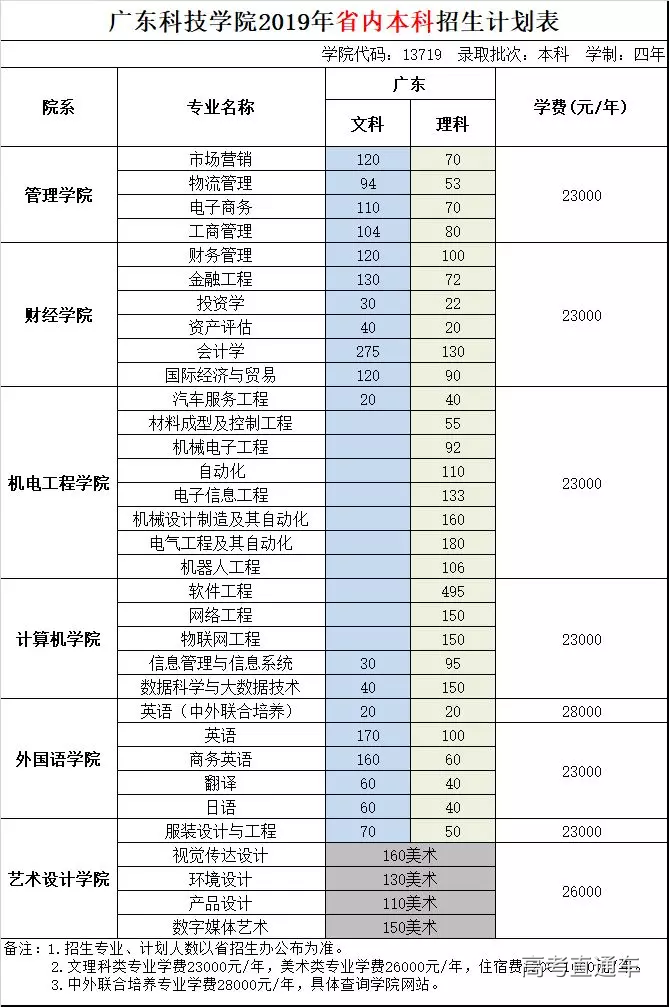 1560220041890937.png 图片.png