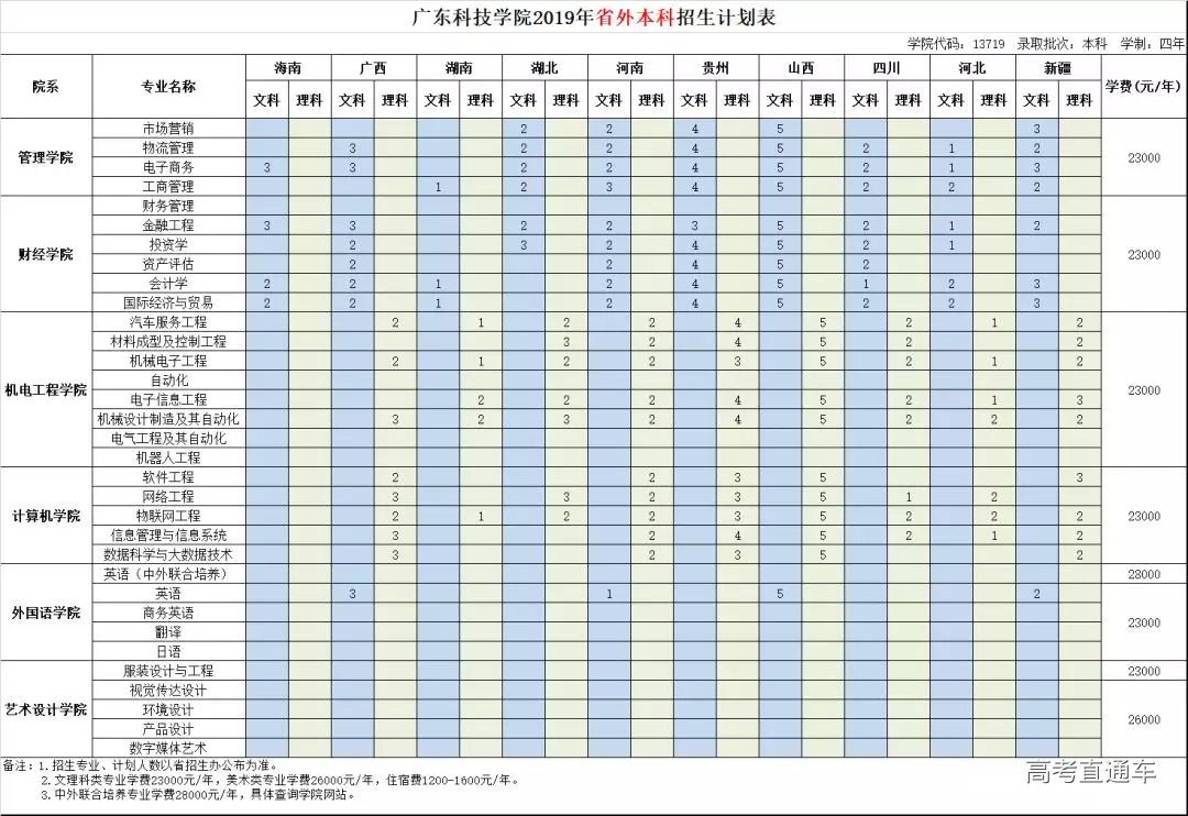 1560220051982138.png 图片.png