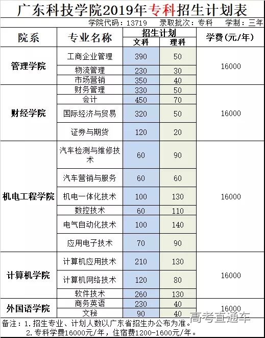 1560220062185846.png 图片.png