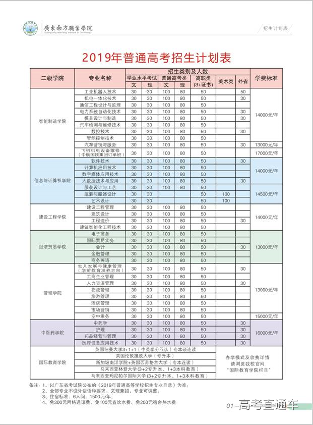 1560241476589820.png image.png