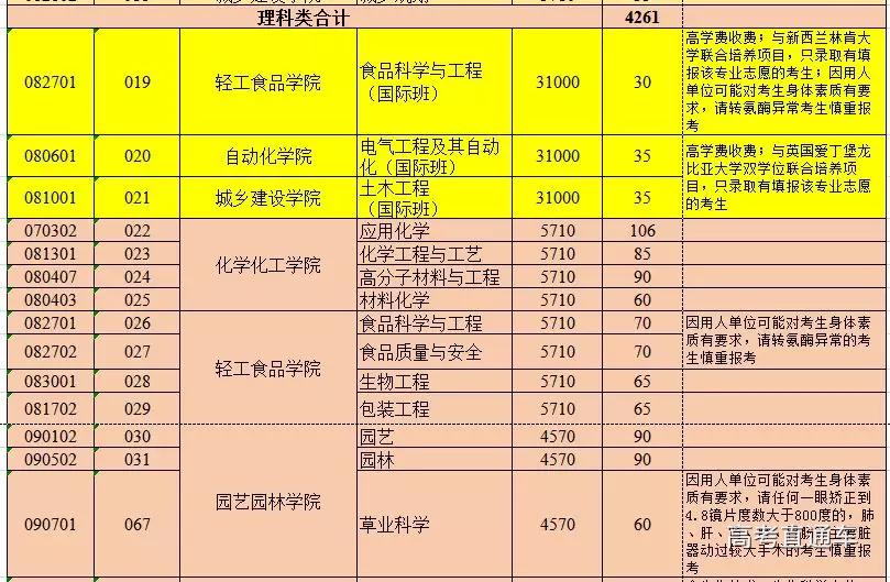 1560244588537569.png 图片.png