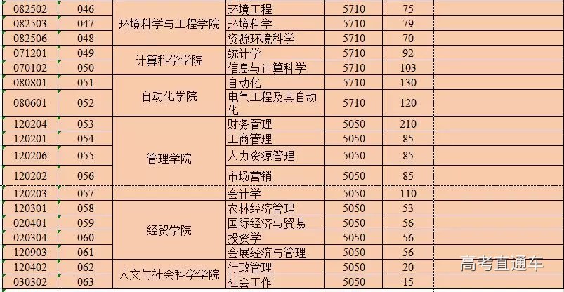 1560244610876014.png 图片.png