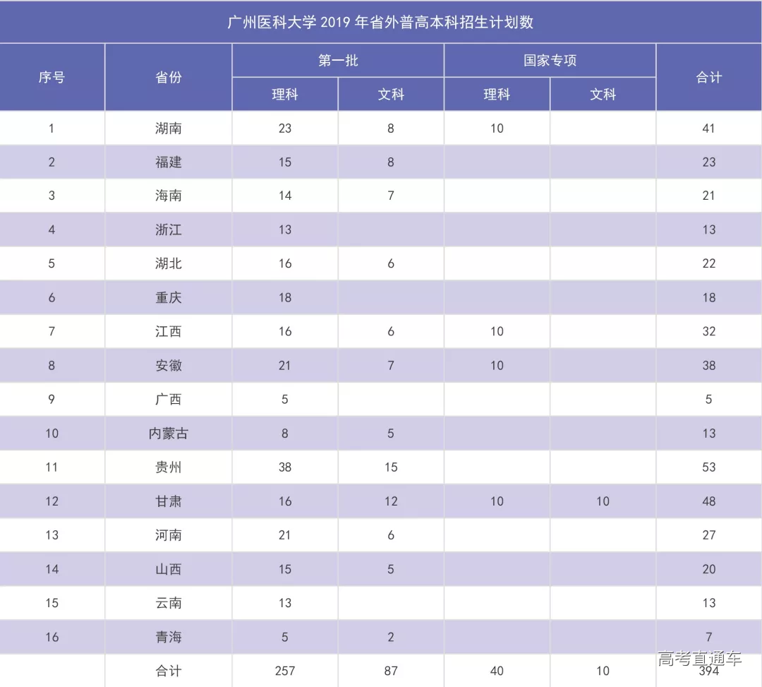 1560244967610431.png 图片.png