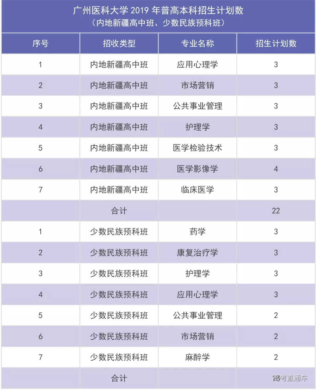 1560244998958823.png 图片.png