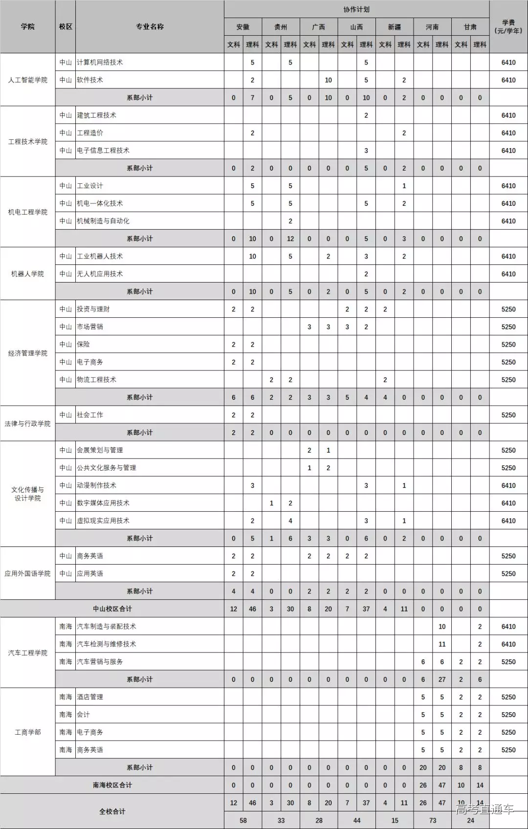 1560245271584301.png 图片.png