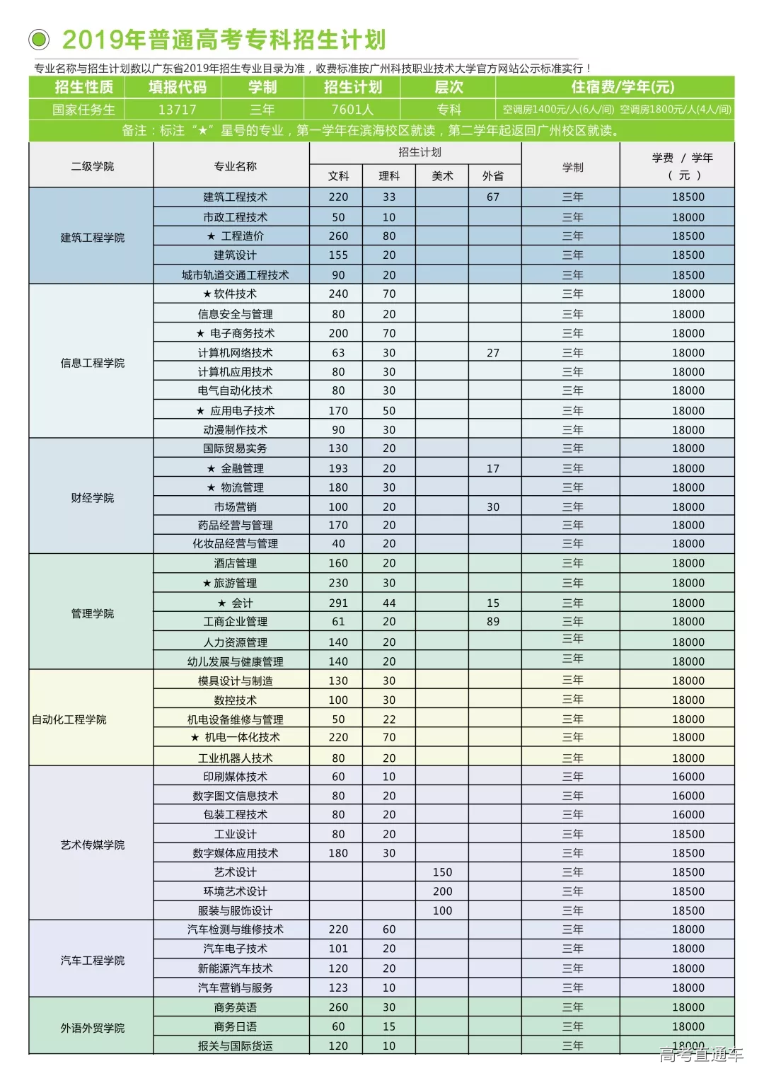 1560251150175529.png 图片.png