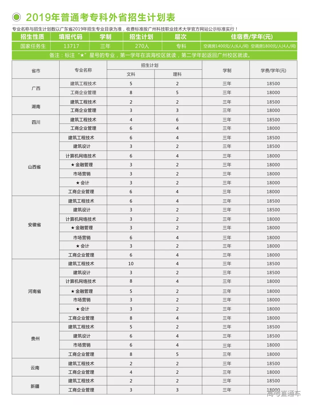 1560251165554715.png 图片.png