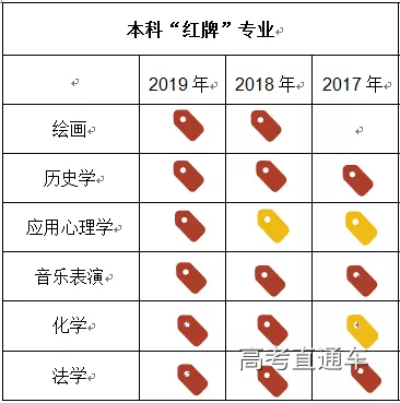 1560251422210379.png 图片.png