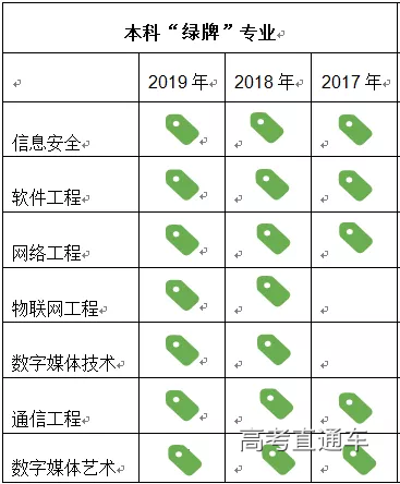 1560251430677430.png 图片.png