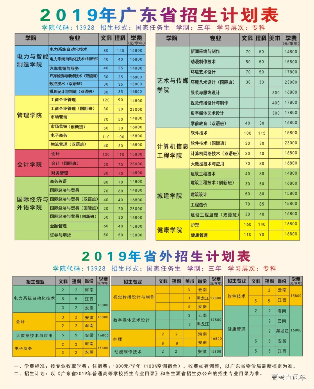 1560252568780089.png 图片.png