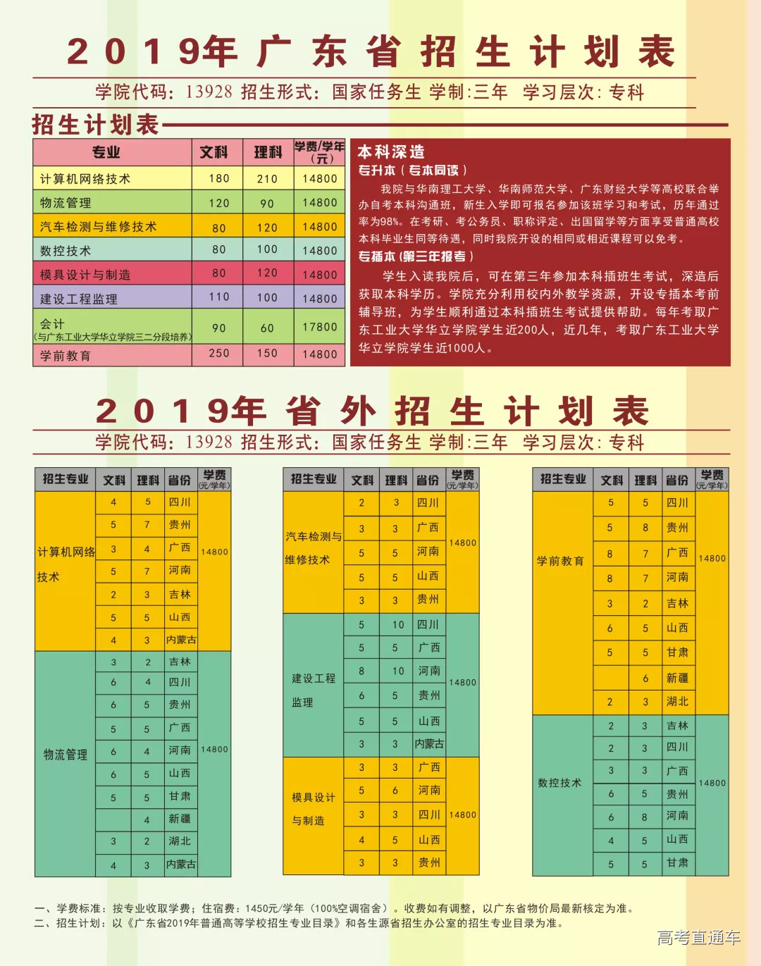 1560252580451180.png 图片.png