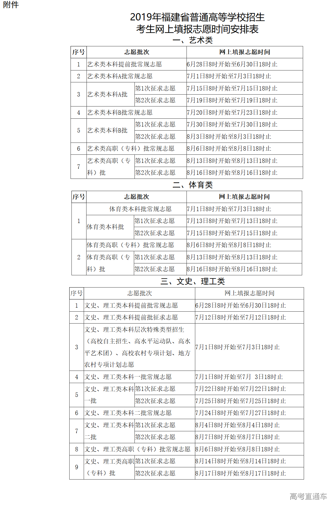 1560256745481265.png image.png