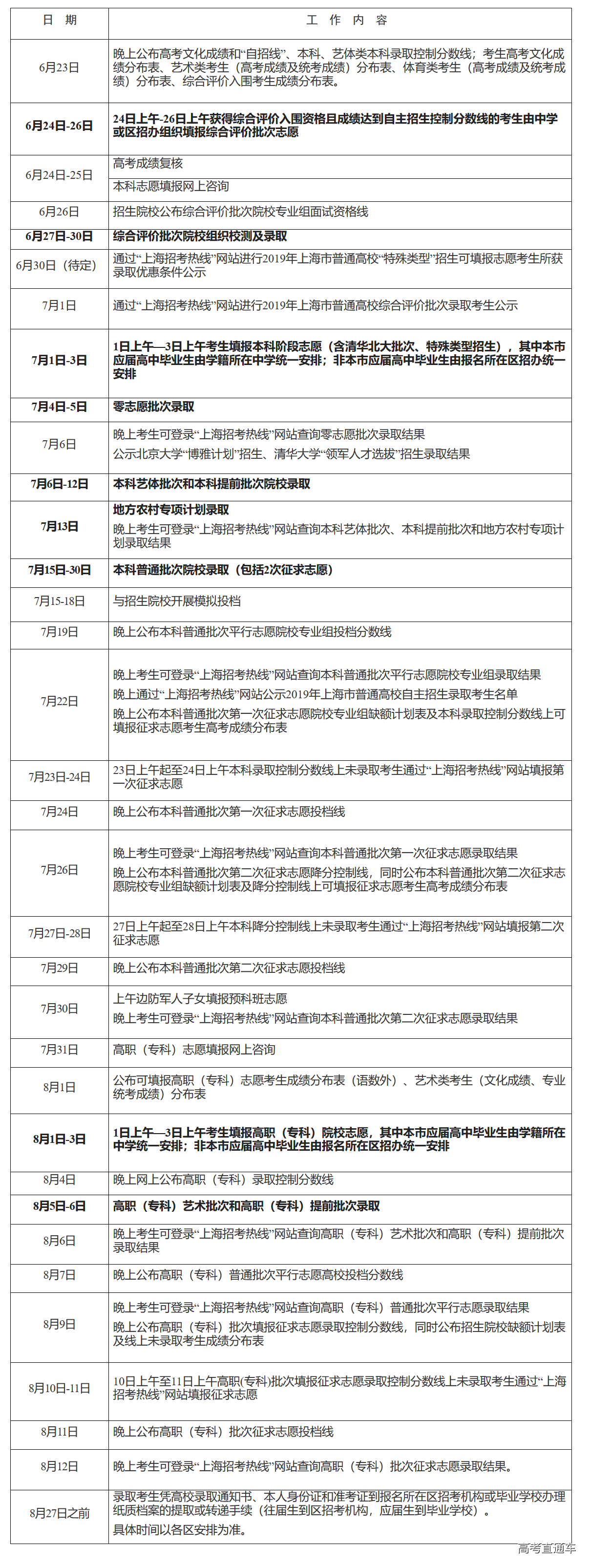 1560311006457266.png 微信图片_20190612114250.png