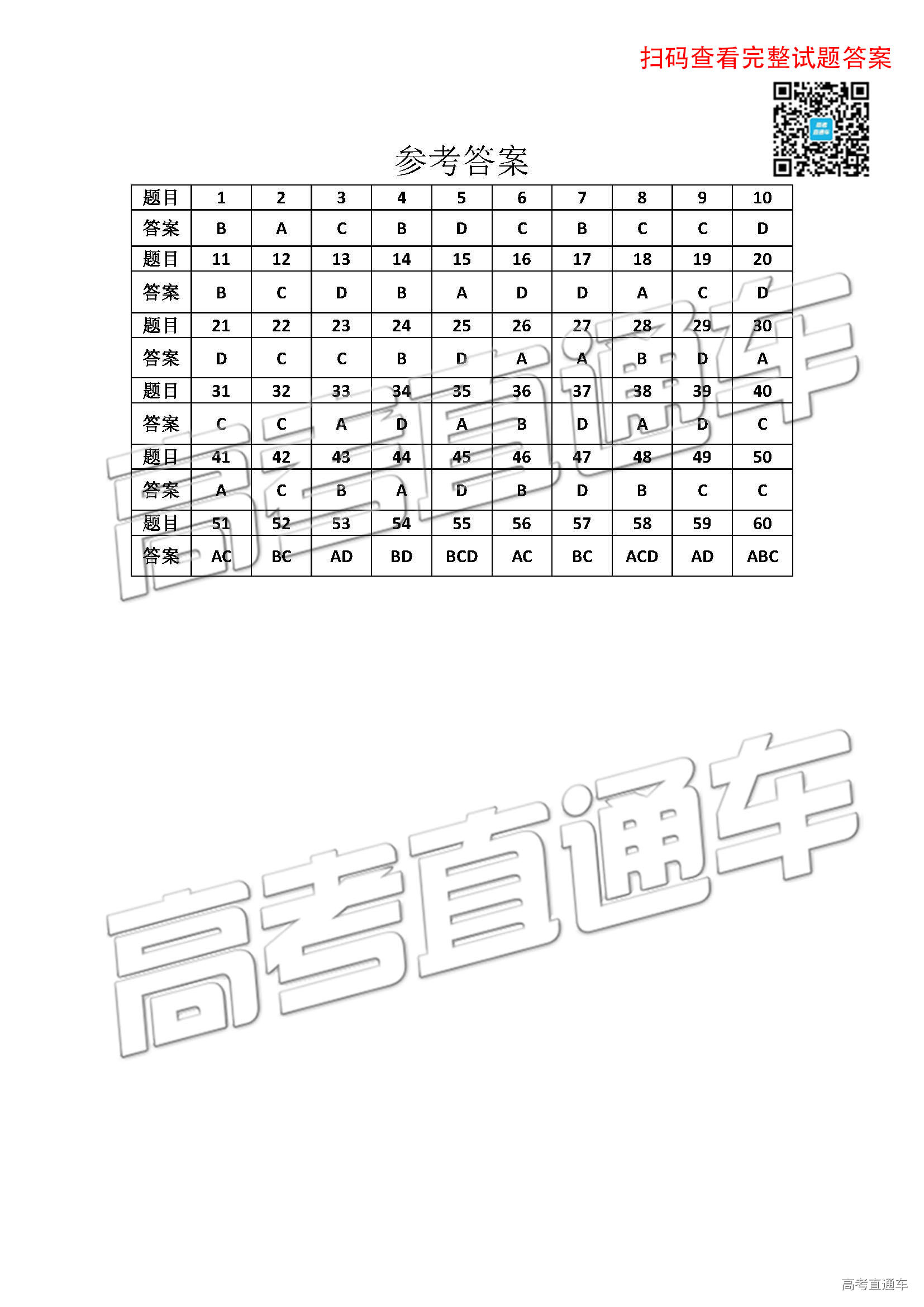 1560330946686669.jpg 物理_页面_9.jpg