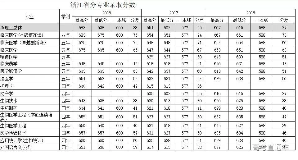 1560396686586812.png image.png