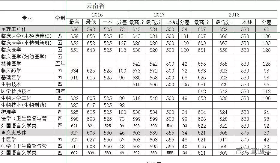 1560396783813694.png image.png