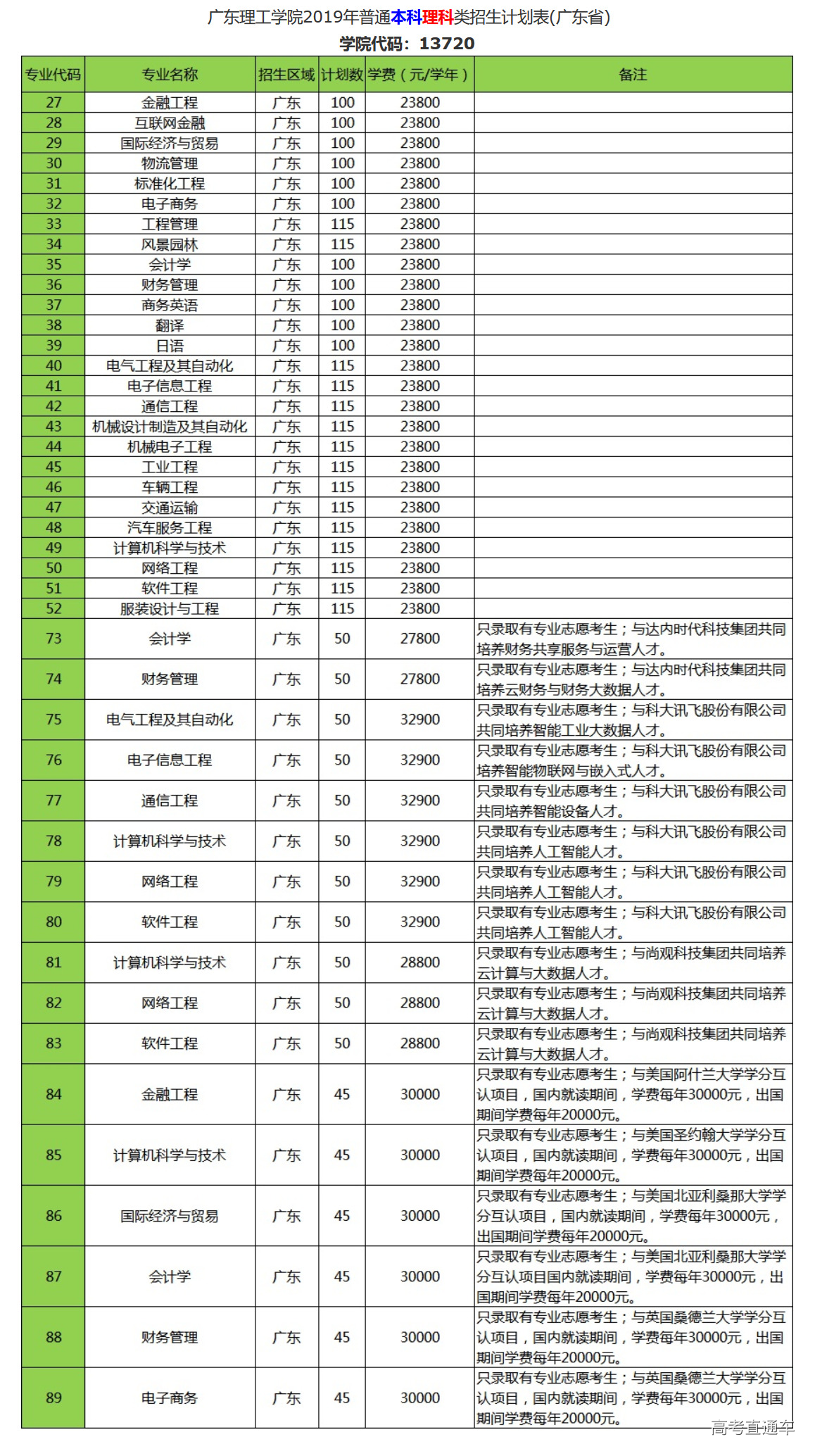 1560416256971360.png image.png