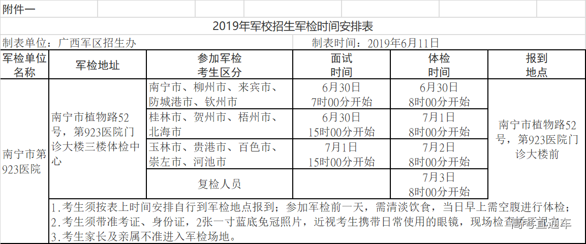 1560698628353314.png image.png