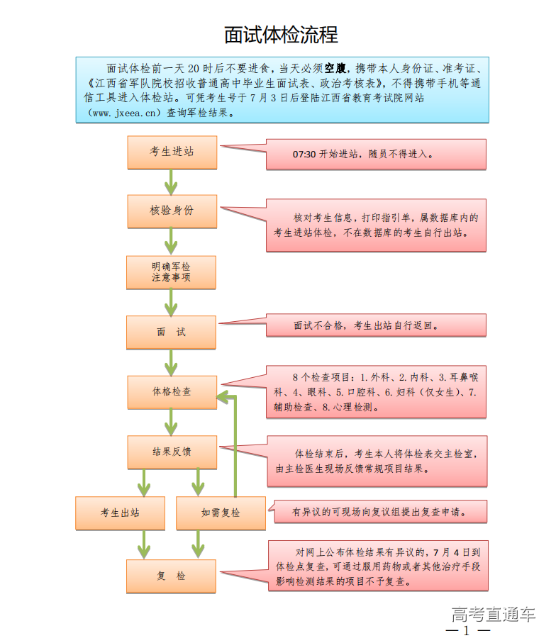 1560754210440706.png image.png