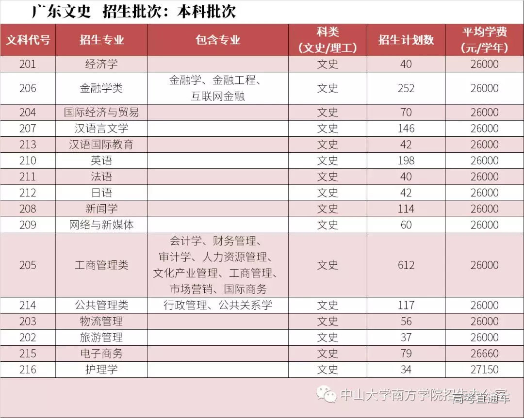 1560754342471559.png 图片.png