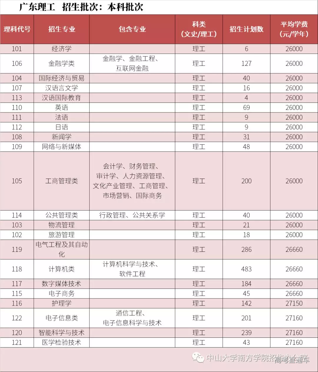 1560754357974762.png 图片.png