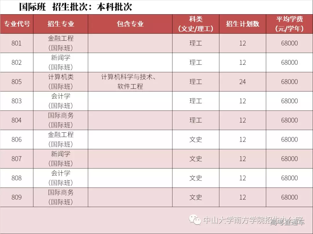 1560754410208776.png 图片.png