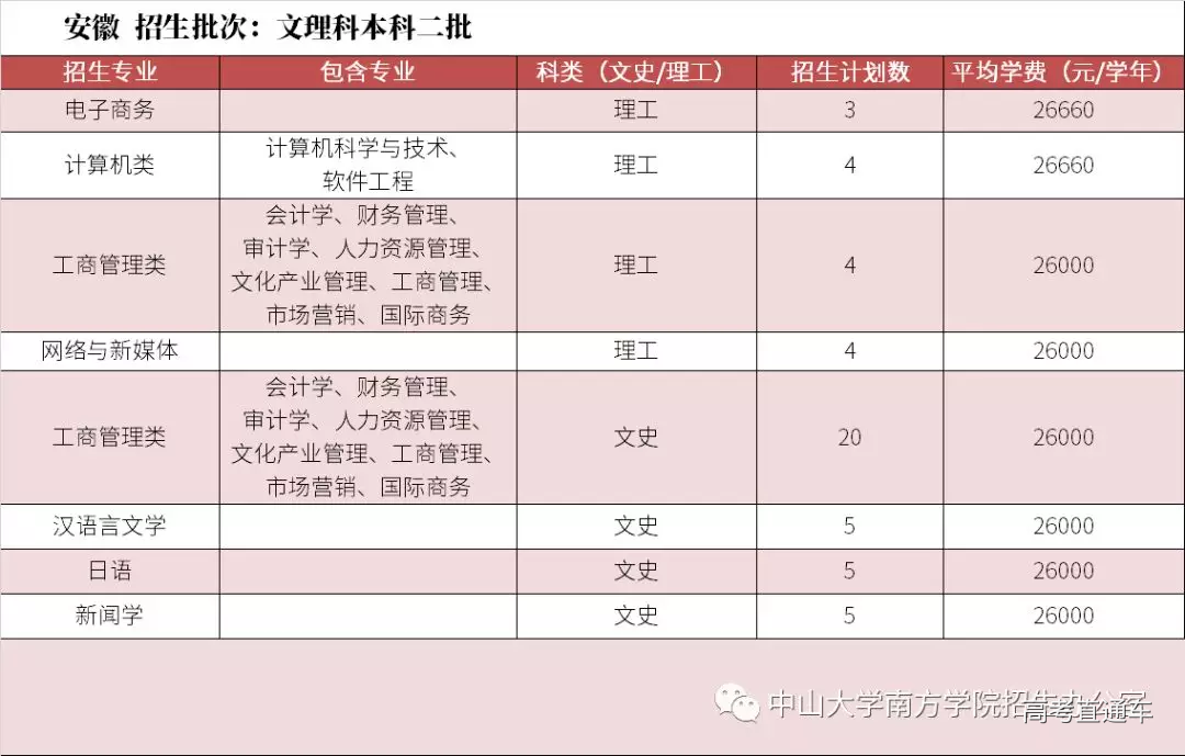 1560754420474754.png 图片.png