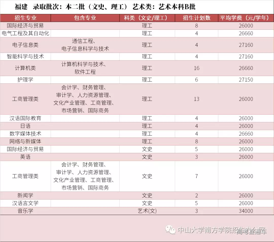 1560754436351553.png 图片.png