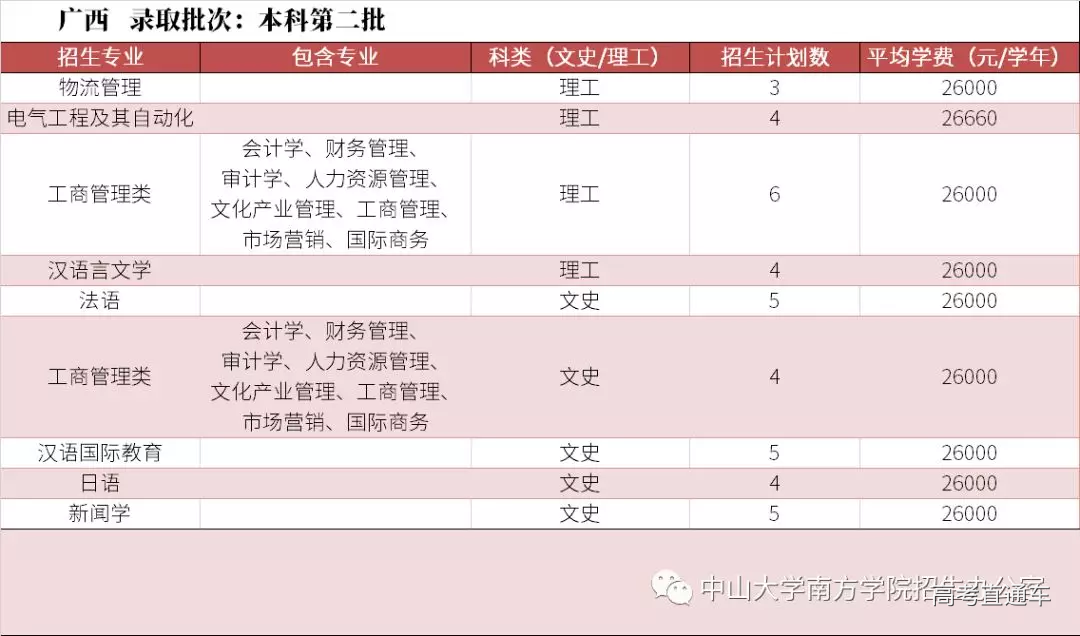 1560754445282567.png 图片.png