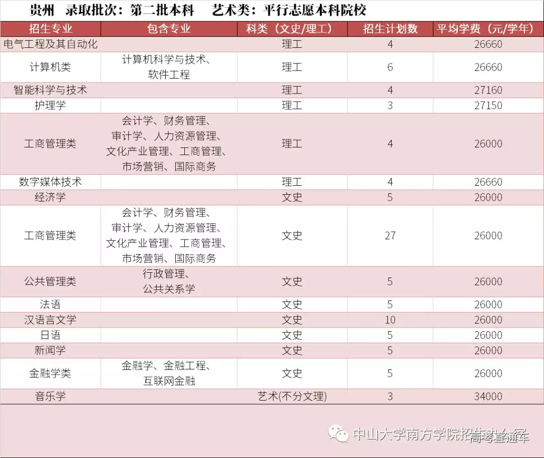 1560754454855076.png 图片.png