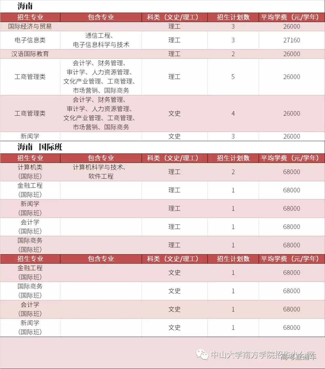 1560754464707571.png 图片.png