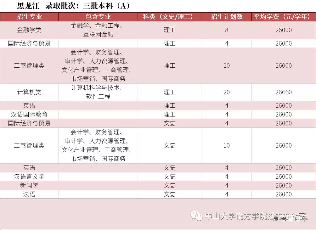 1560754489963110.png 图片.png