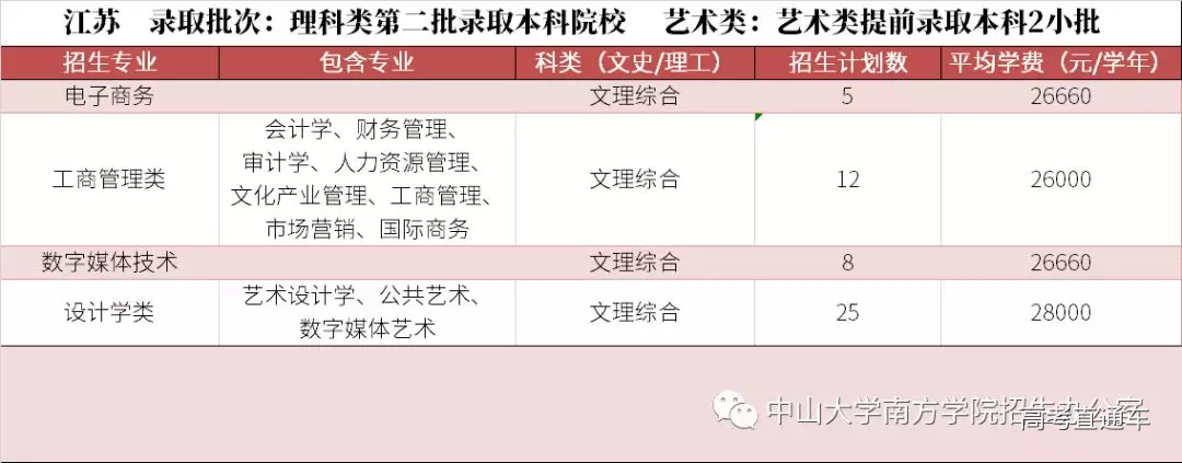 1560754512793543.png 图片.png