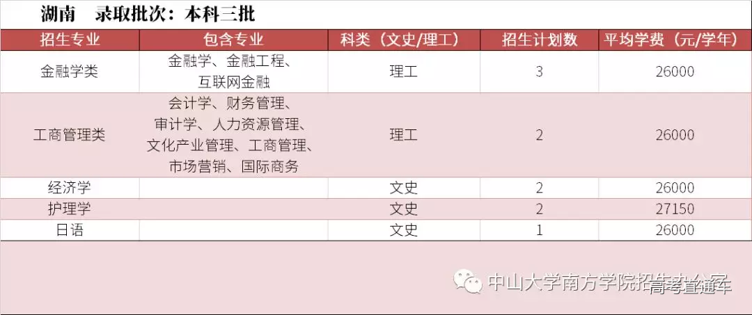 1560754521748531.png 图片.png