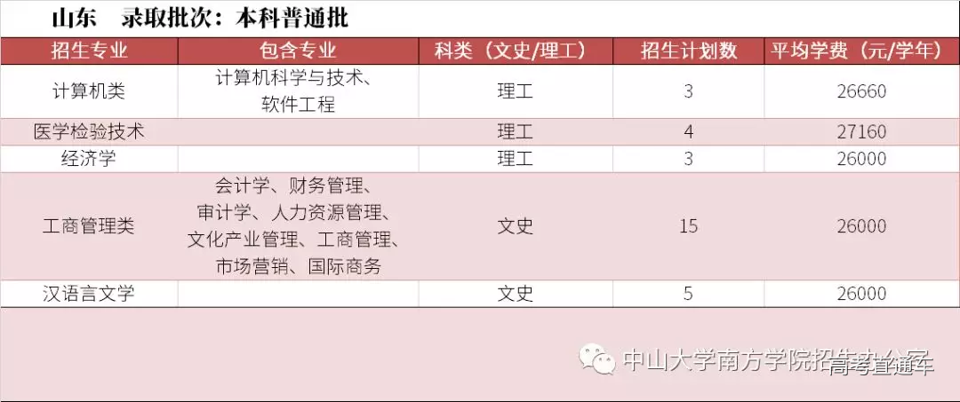 1560754553345435.png 图片.png