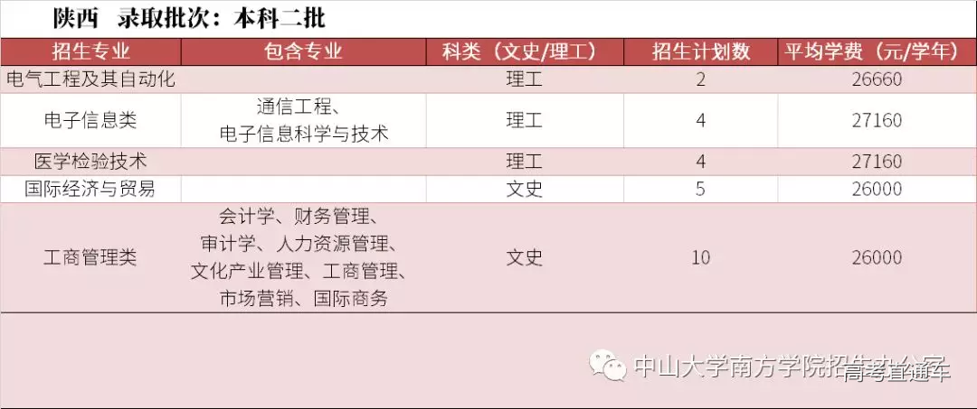 1560754594880263.png 图片.png