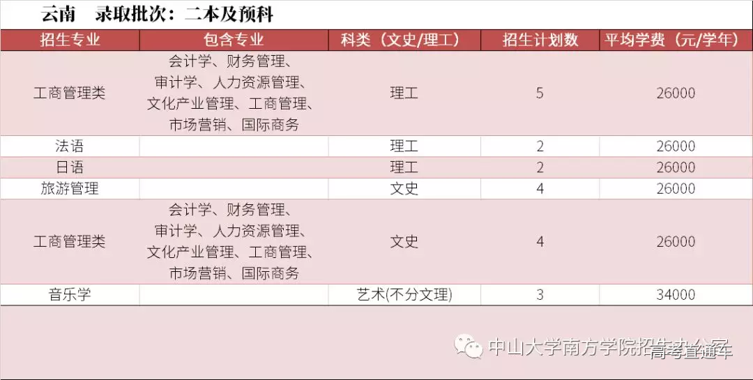 1560754602268621.png 图片.png