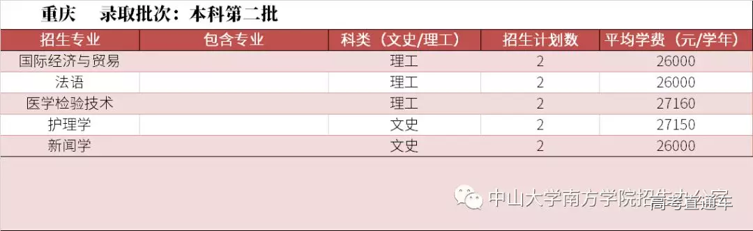 1560754610695424.png 图片.png