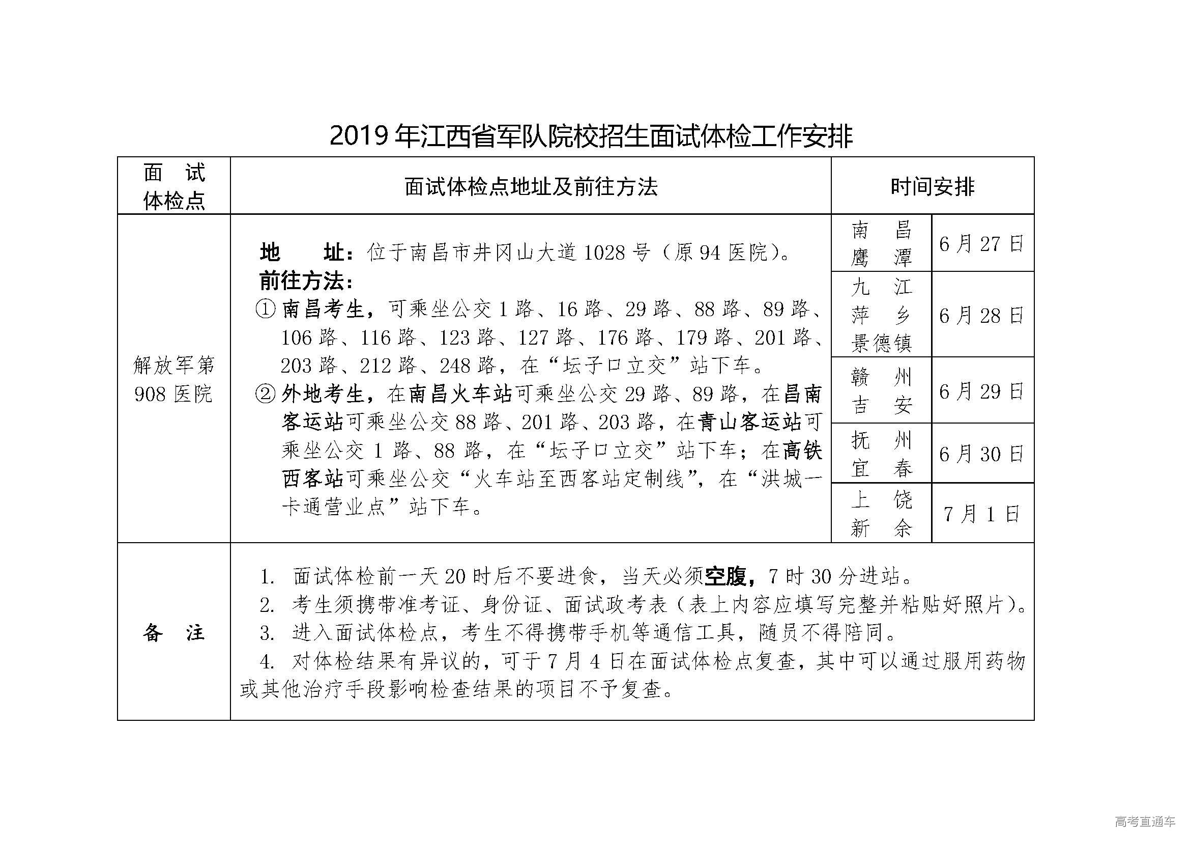 1560756003768044.jpg 2019年江西省军队院校招生面试体检工作安排_页面_1.jpg